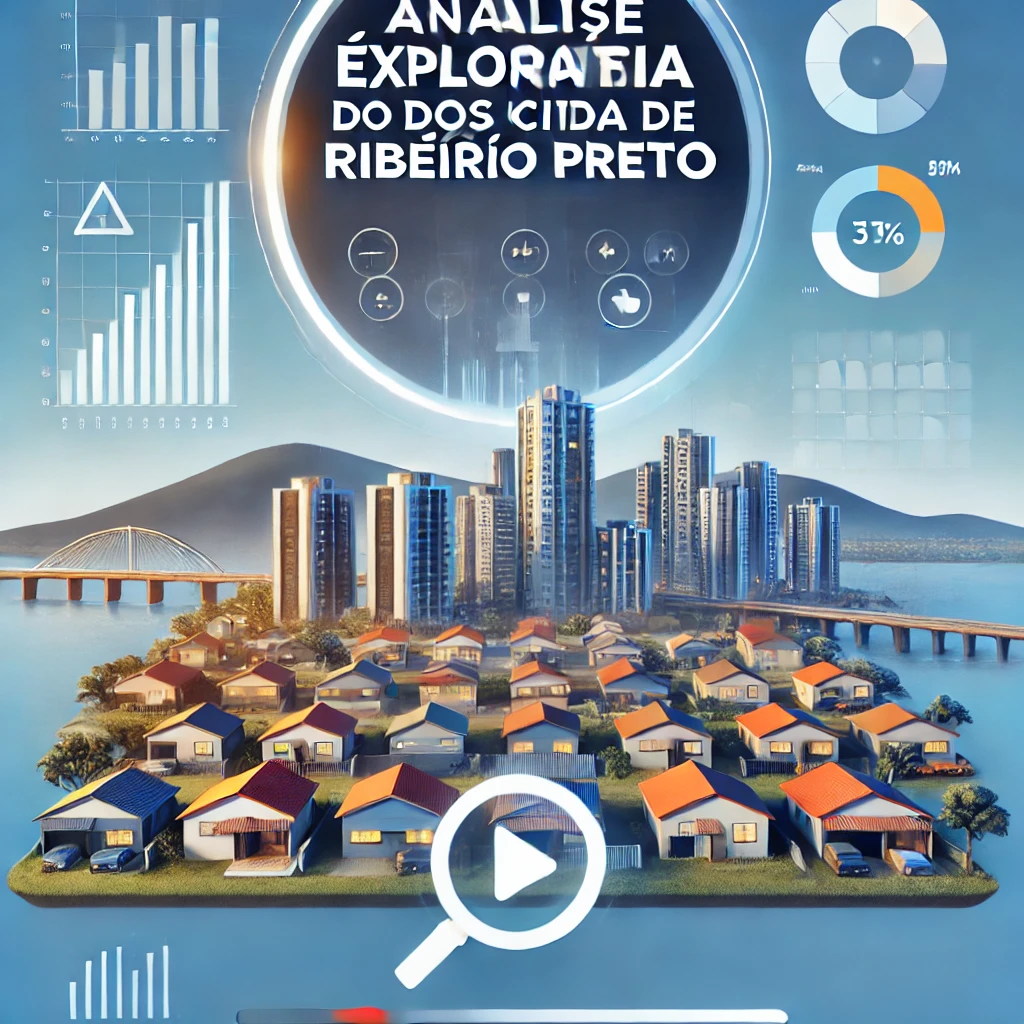 Análise exploratória dos imóveis da Cidade de Ribeirão Preto